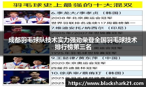 成都羽毛球队技术实力强劲荣登全国羽毛球技术排行榜第三名