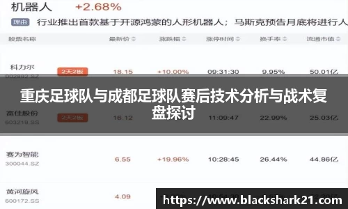 重庆足球队与成都足球队赛后技术分析与战术复盘探讨