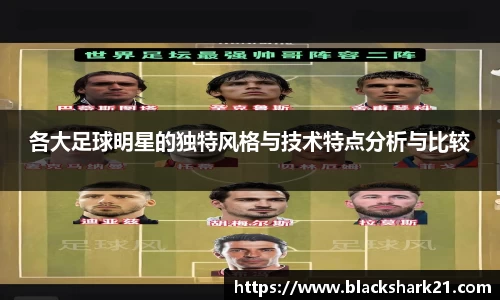 各大足球明星的独特风格与技术特点分析与比较