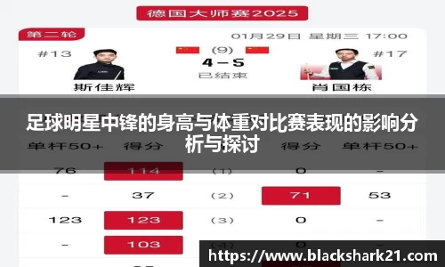 足球明星中锋的身高与体重对比赛表现的影响分析与探讨